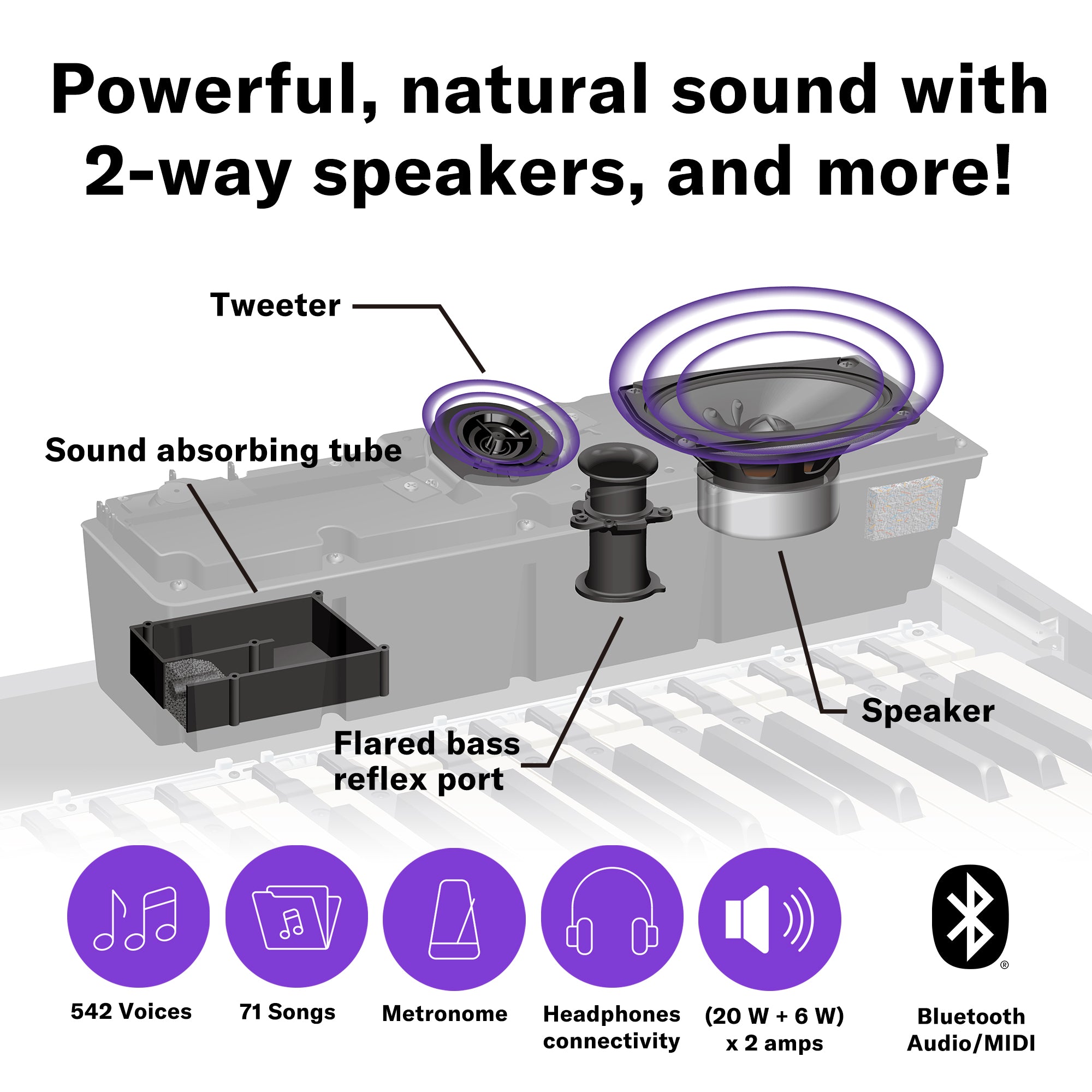 Yamaha P525 Satin Black Portable Piano