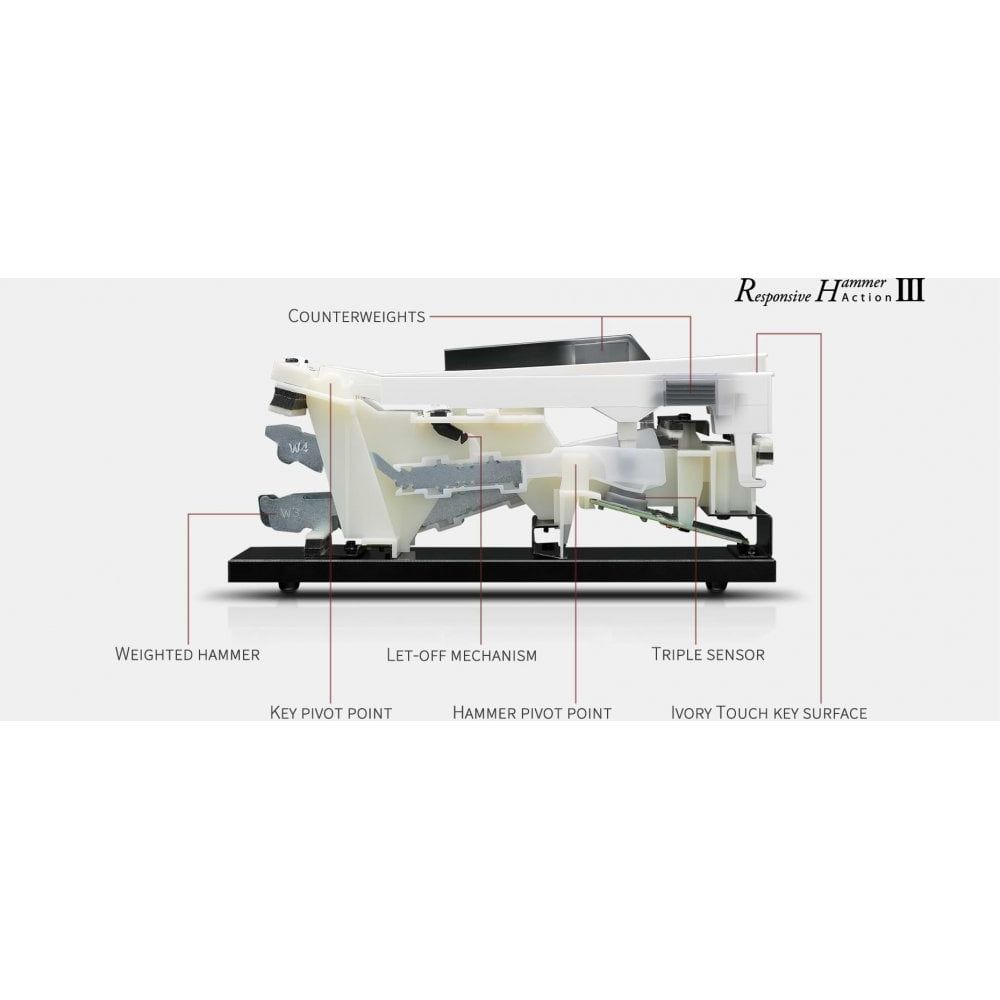 Kawai ES920 Portable Satin White Digital Piano